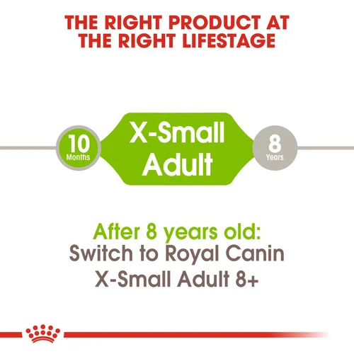 X-Small Breed Royal Canin Adult Dog Food